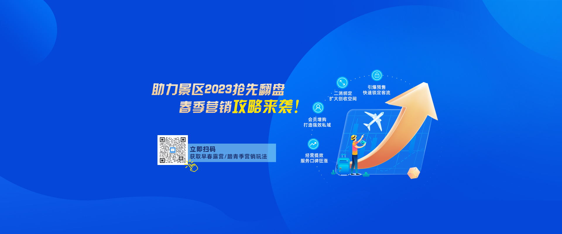 智慧旅游,景区票务系统,景点分销系统