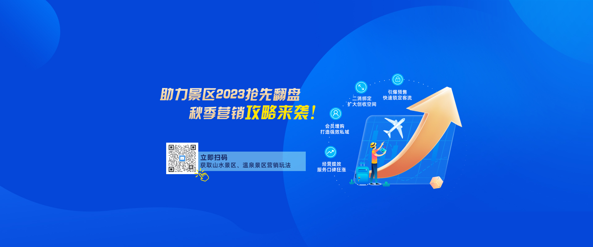 智慧旅游,景区票务系统,景点分销系统